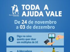 Mercadona participa na campanha do Banco Alimentar Contra a Fome