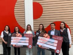 “Mercearia Solidária +” angaria fundos