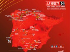 “La Vuelta” passa por Sintra e vai condicionar o trânsito a 18 de agosto