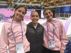 Atletas de “Os Lobinhos” em destaque na Artistic World Cup